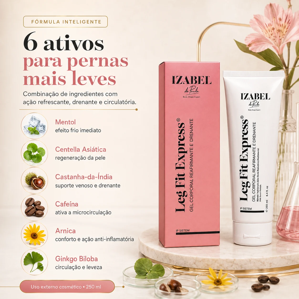 gel leg fit express — imagem premium do protocolo