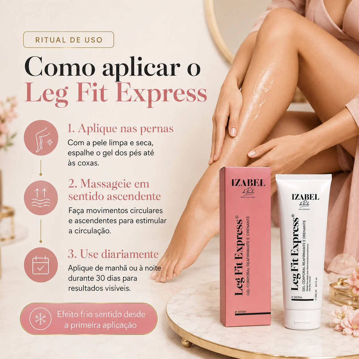gel leg fit express — imagem premium do protocolo
