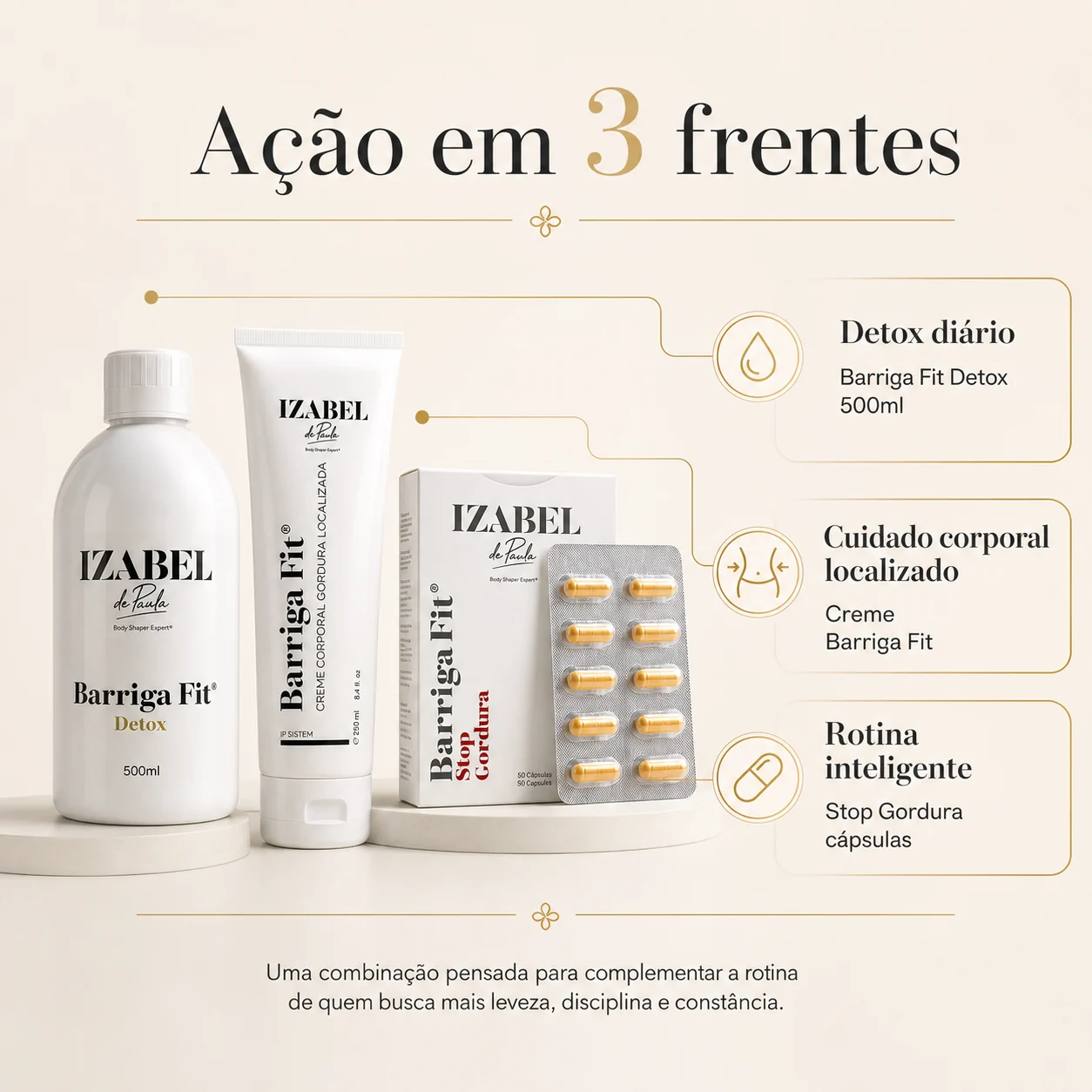 kit barriga fit — imagem premium do protocolo