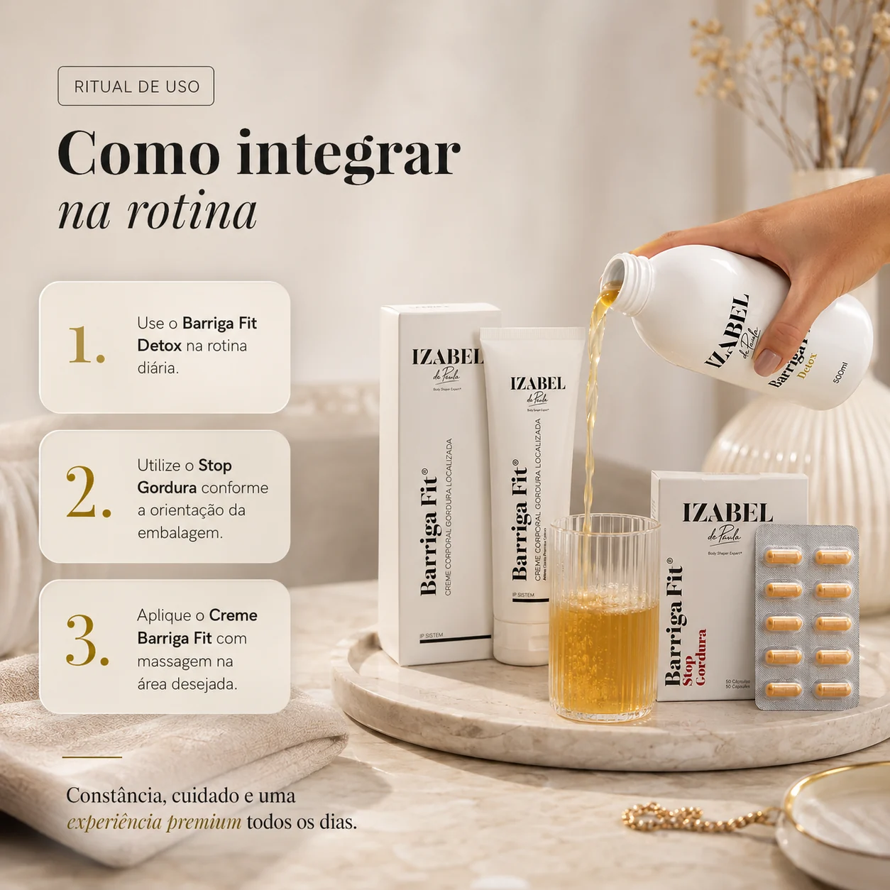 kit barriga fit — imagem premium do protocolo