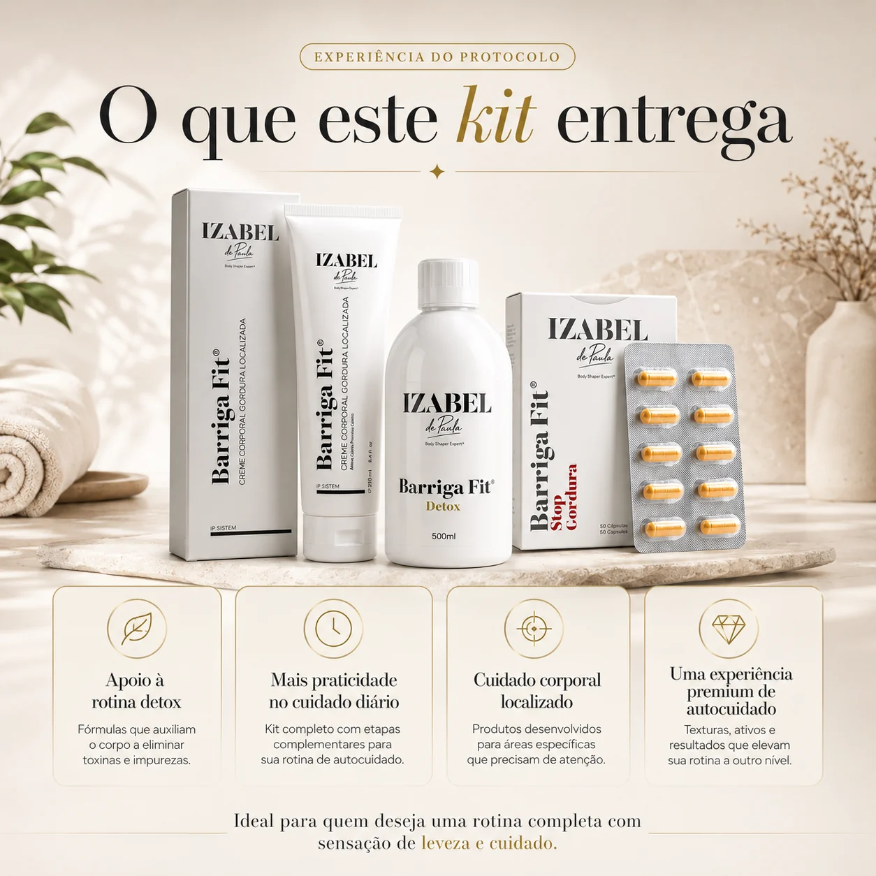 kit barriga fit — imagem premium do protocolo