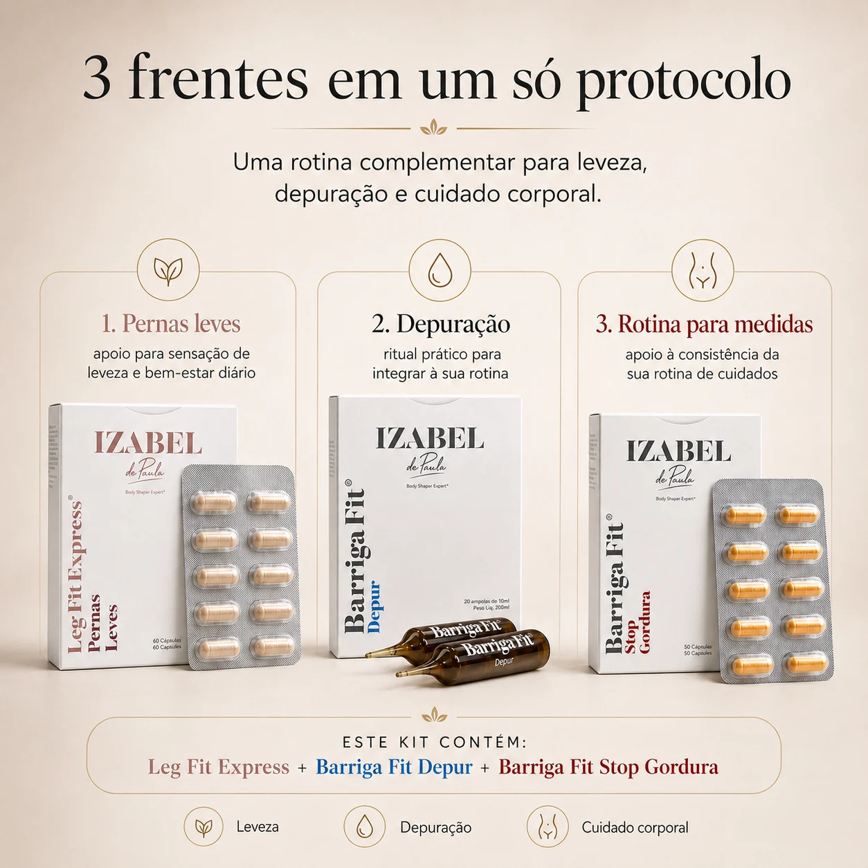 kit emagrecimento detox — imagem premium do protocolo