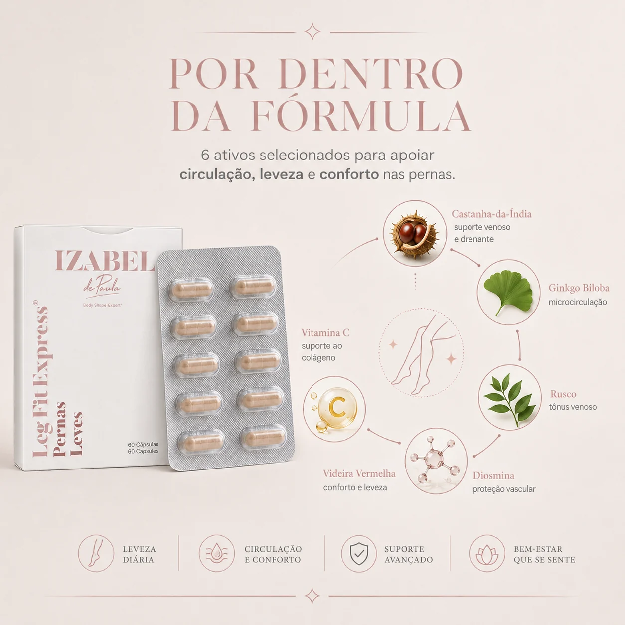 leg fit pernas leves — imagem premium do protocolo